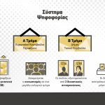 GoVote_Infographic