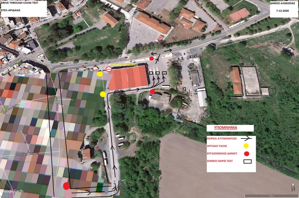 Ανακοίνωση για τη διεξαγωγή drive through test από τον Δήμο Αλμωπίας
