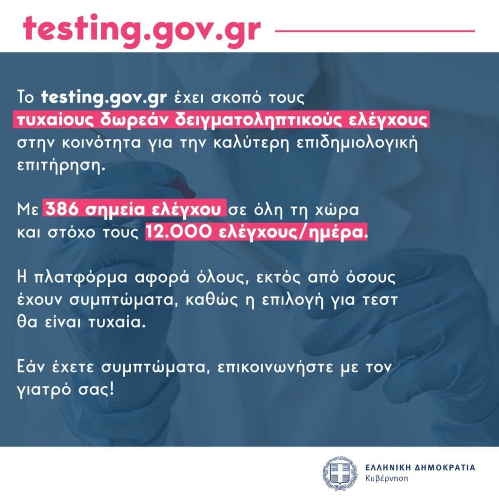 Δωρεάν έλεγχος πολιτών για ανίχνευση Covid - 19