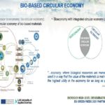 210720 ΠΚΜ BIOREGIO ΕΙΚΟΝΑ2