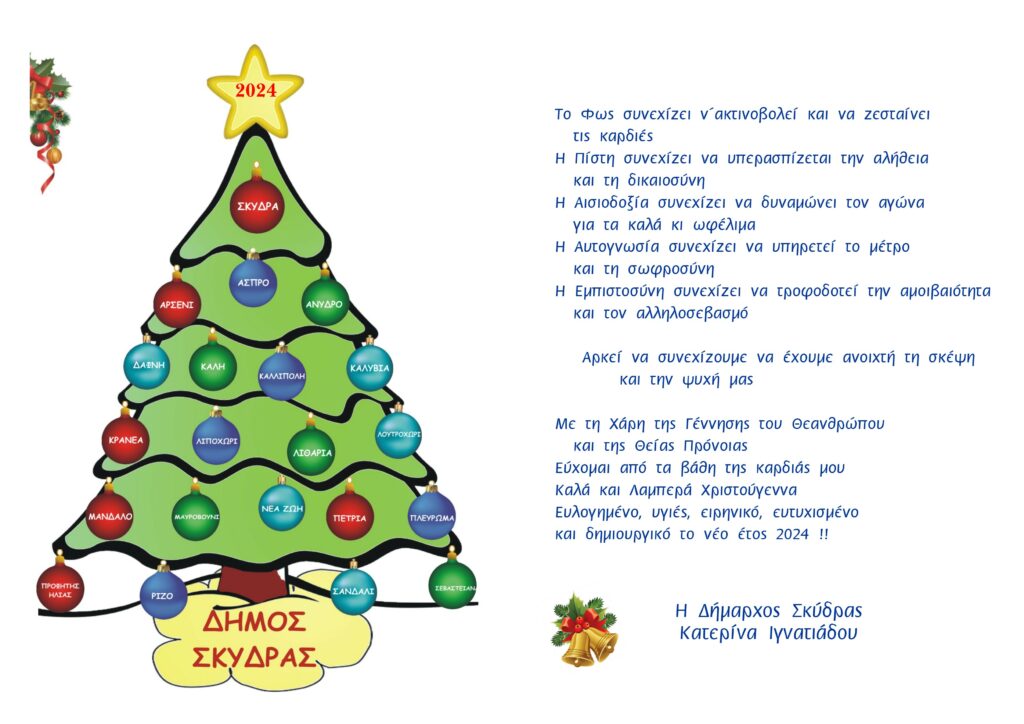 ΓΙΟΡΤΙΝΕΣ ΕΥΧΕΣ ΑΠΟ ΤΗ ΔΗΜΑΡΧΟ ΣΚΥΔΡΑΣ ΚΑΤΕΡΙΝΑ ΙΓΝΑΤΙΑΔΟΥ