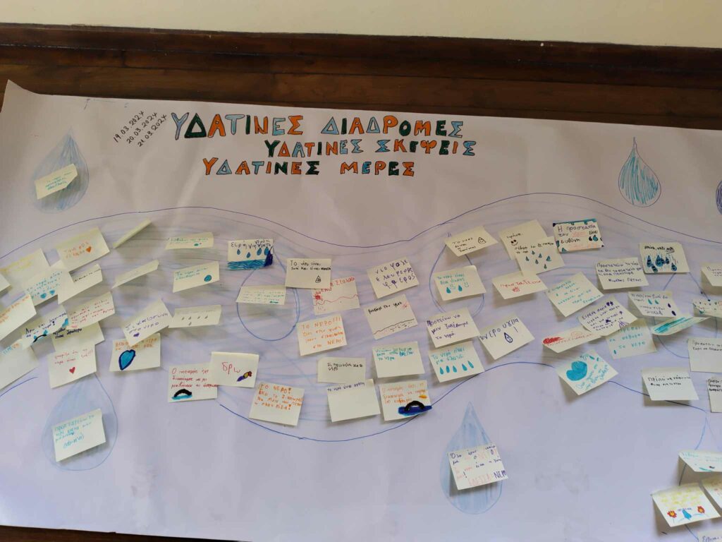 ΕΚΔΗΛΩΣΕΙΣ ΑΦΙΕΡΩΜΕΝΕΣ ΣΤΟ ΝΕΡΟ: ΥΔΑΤΙΝΕΣ ΔΙΑΔΡΟΜΕΣ … ΥΔΑΤΙΝΕΣ ΣΚΕΨΕΙΣ … ΥΔΑΤΙΝΕΣ ΜΕΡΕΣ