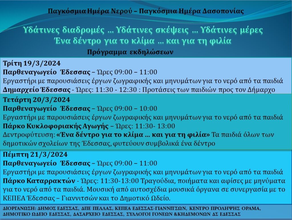 ΠΡΟΓΡΑΜΜΑ ΕΚΔΗΛΩΣΕΩΝ ΓΙΑ ΤΗΝ ΠΑΓΚΟΣΜΙΑ ΗΜΕΡΑ ΝΕΡΟΥ ΚΑΙ ΔΑΣΟΠΟΝΙΑΣ