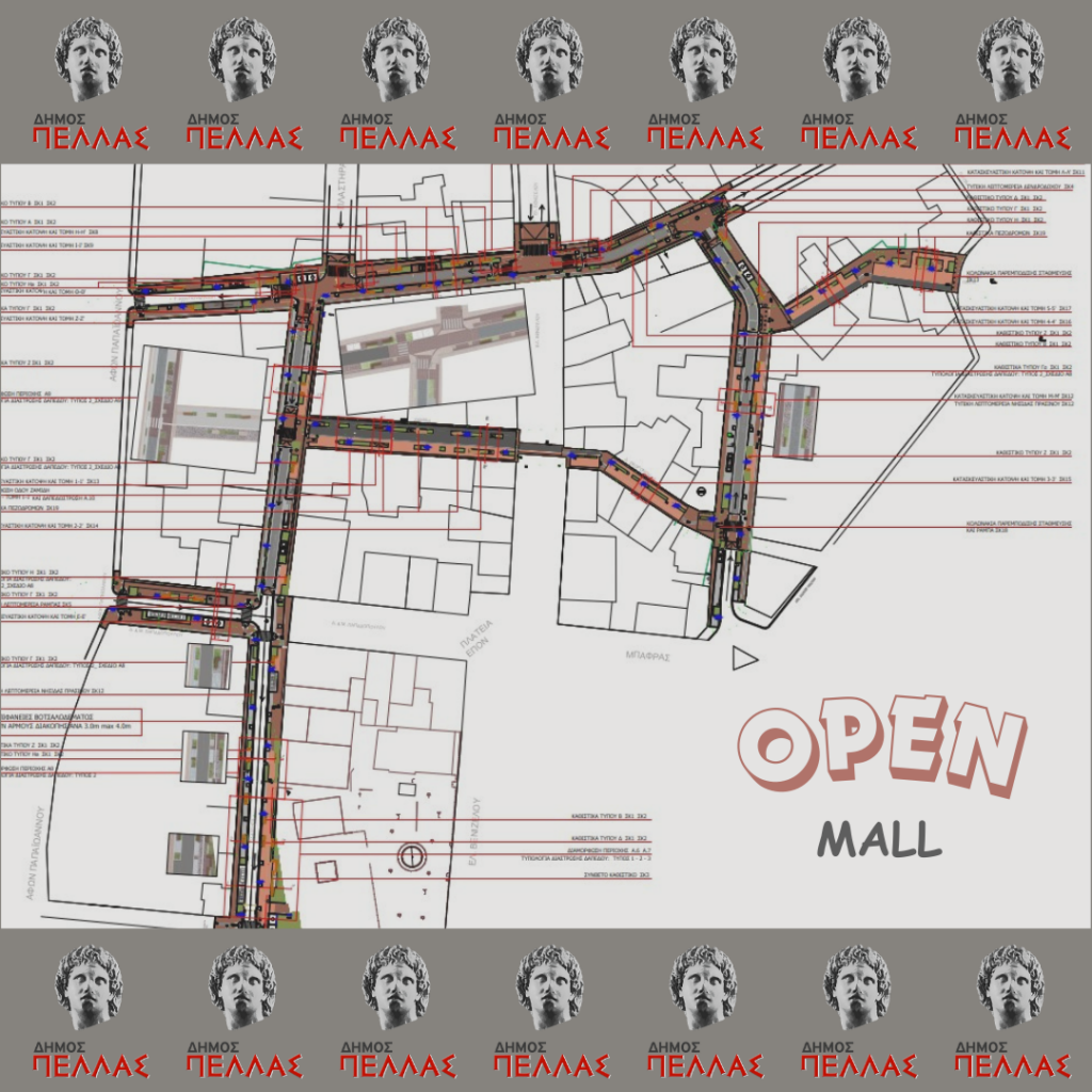 ΣΥΣΚΕΨΗ ΓΙΑ ΤΗΝ ΕΞΕΛΙΞΗ ΤΟΥ ΕΡΓΟΥ <<Open Mall>> στα Γιαννιτσά