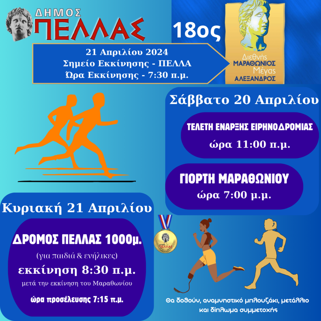 18ος ΔΙΕΘΝΗΣ ΜΑΡΑΘΩΝΙΟΣ ΄΄ΜΕΓΑΣ ΑΛΕΞΑΝΔΡΟΣ΄΄ 21 Απριλίου 2024 Οι εκδηλώσεις με τους μαθητές της Πέλλας – Εθελοντές