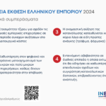 Βασικά_Συμπεράσματα_ΕΕΕΕ_2024