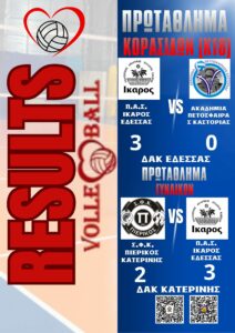 Όλες οι ειδήσεις